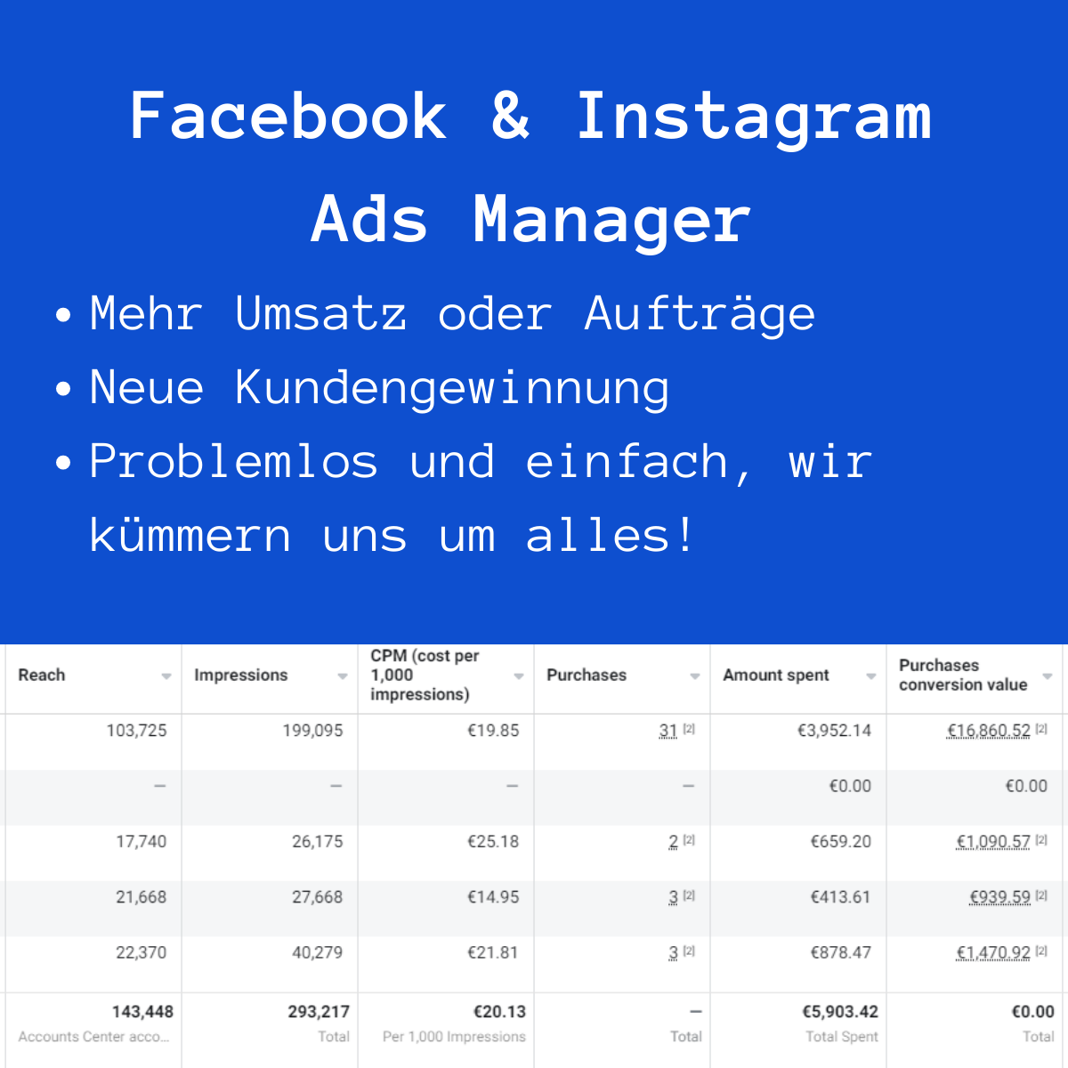 14-Tage Standard Facebook & Instagram Kampagne