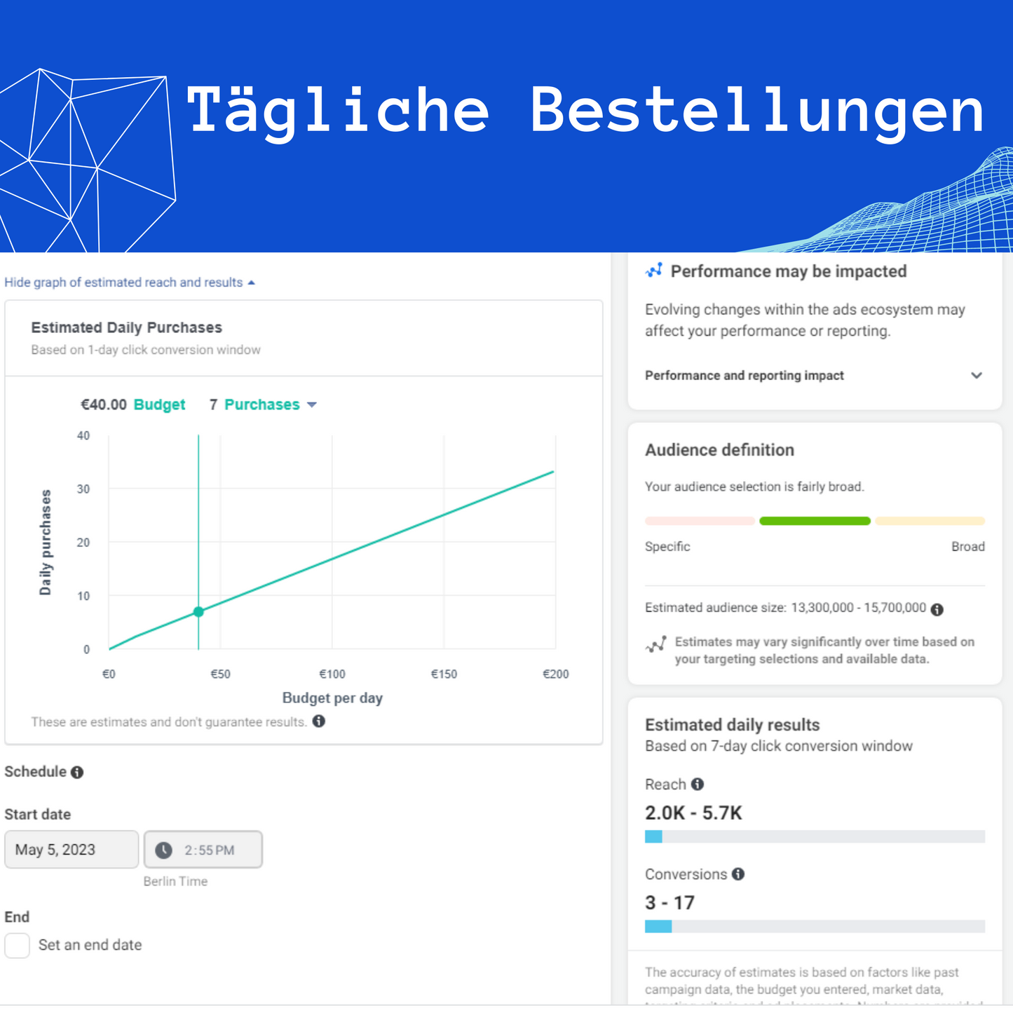 7-Tage Basic Facebook & Instagram Kampagne