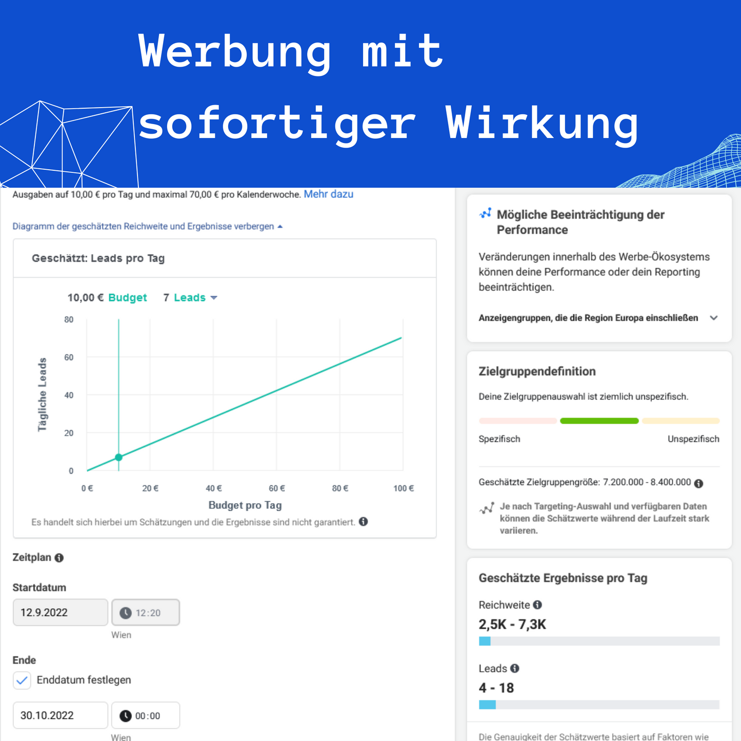 7-Tage Basic Facebook & Instagram Kampagne